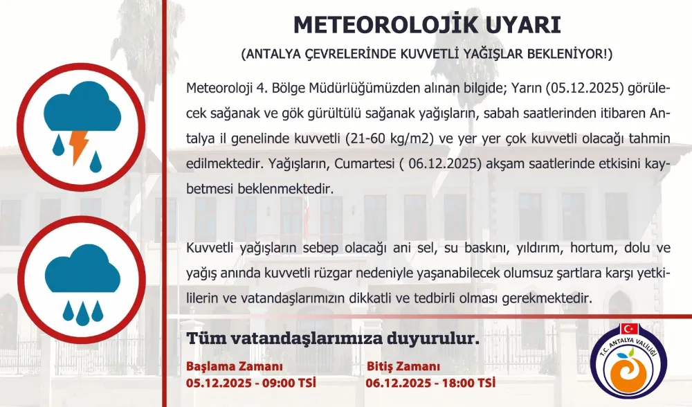 Antalya için fırtına ve sağanak yağış uyarısı 