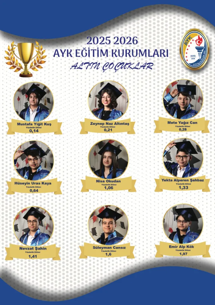 LGS’DE ALTIN SONUÇLAR